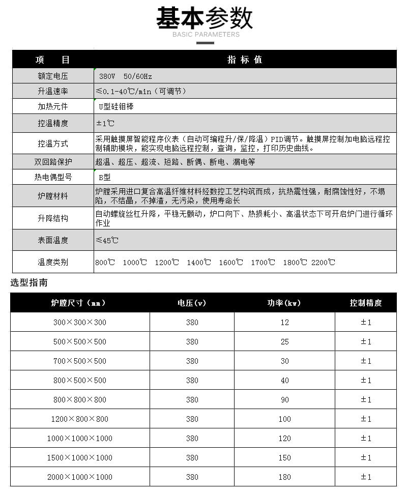 1578367273727412.jpg 升降爐詳情頁簡(jiǎn)介_03.jpg